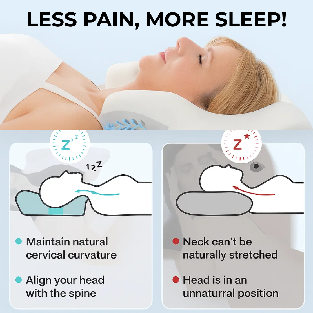 Puremeno Orthopedic Contour Relief Pillow