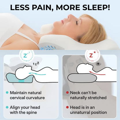Puremeno Orthopedic Contour Relief Pillow